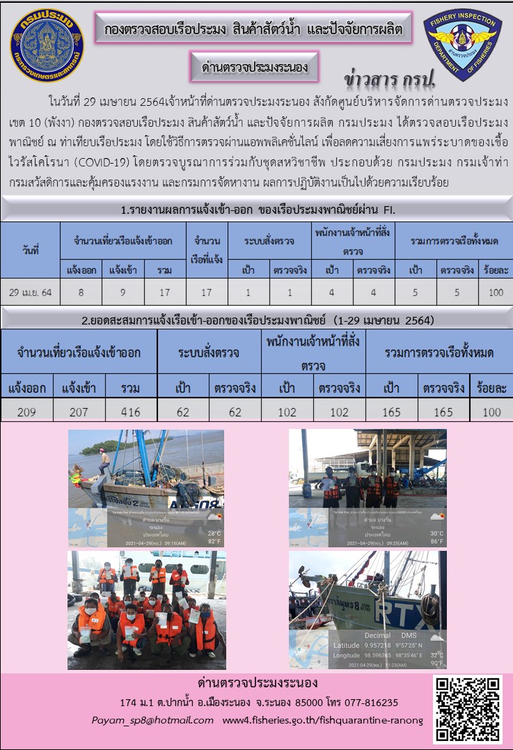 ตรวจสอบเรือประมงพาณิชย์ ณ ท่าเทียบเรือประมง..คลิก