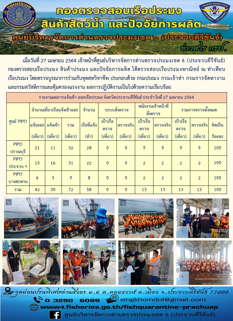 ตรวจสอบเรือประมงพาณิชย์ ณ ท่าเทียบเรือประมง..คลิก