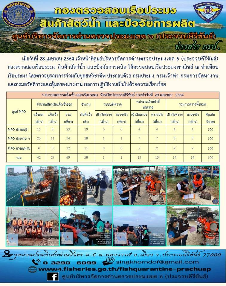 ตรวจสอบเรือประมงพาณิชย์ ณ ท่าเทียบเรือประมง..คลิก