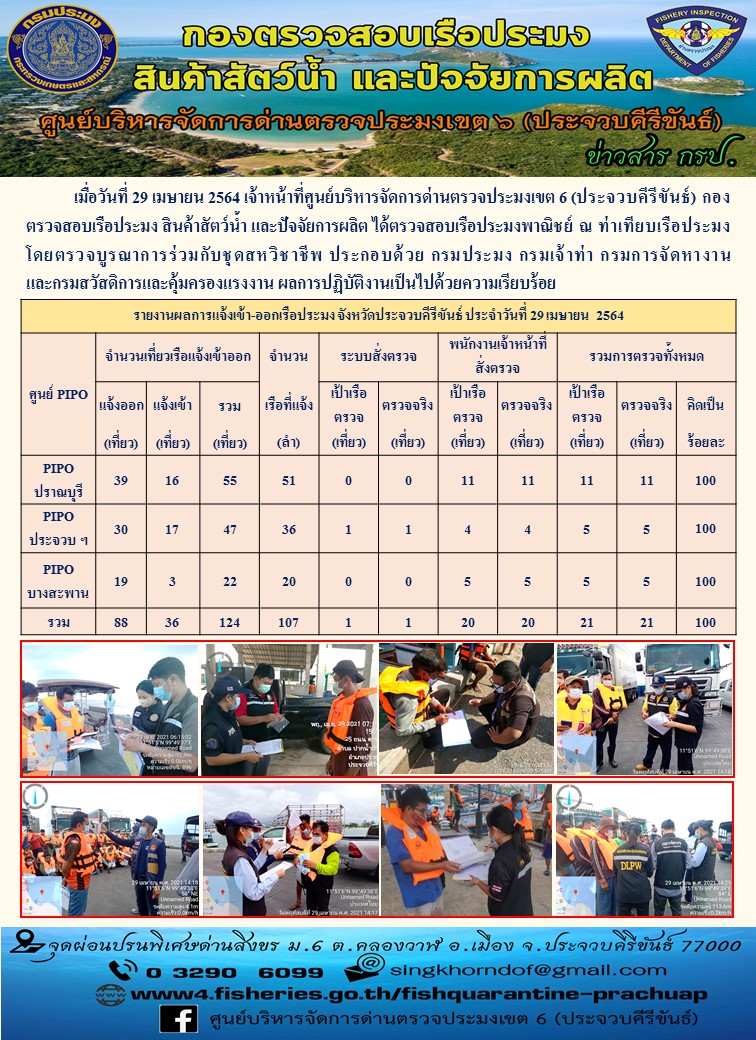 ตรวจสอบเรือประมงพาณิชย์ ณ ท่าเทียบเรือประมง..คลิก