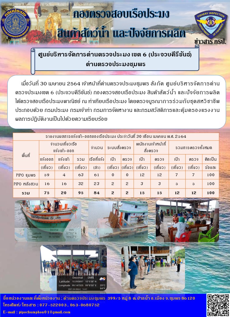 ข่าวสารการปฎิบัติงานประจำวันที่ 30 เมษายน 2564..คลิก