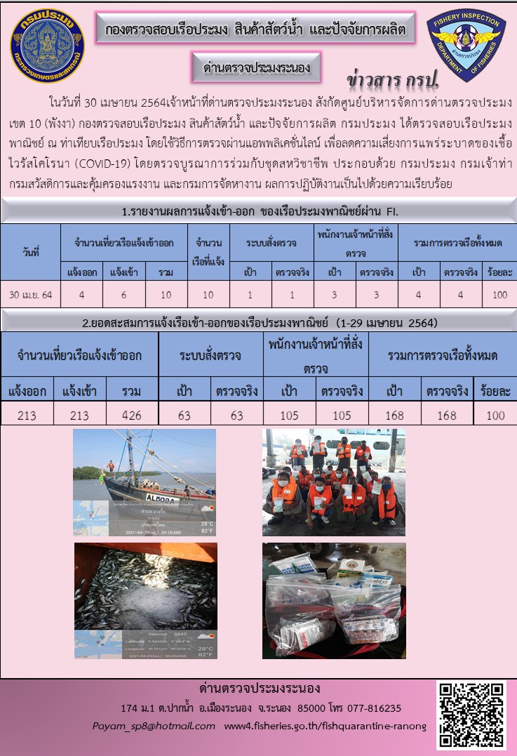 ตรวจสอบเรือประมงพาณิชย์ ณ ท่าเทียบเรือประมง..คลิก