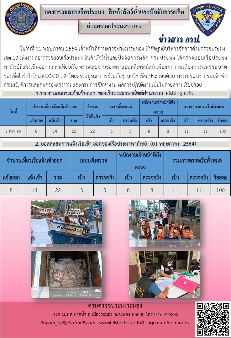 ตรวจสอบเรือประมงพาณิชย์ ณ ท่าเทียบเรือประมง..คลิก