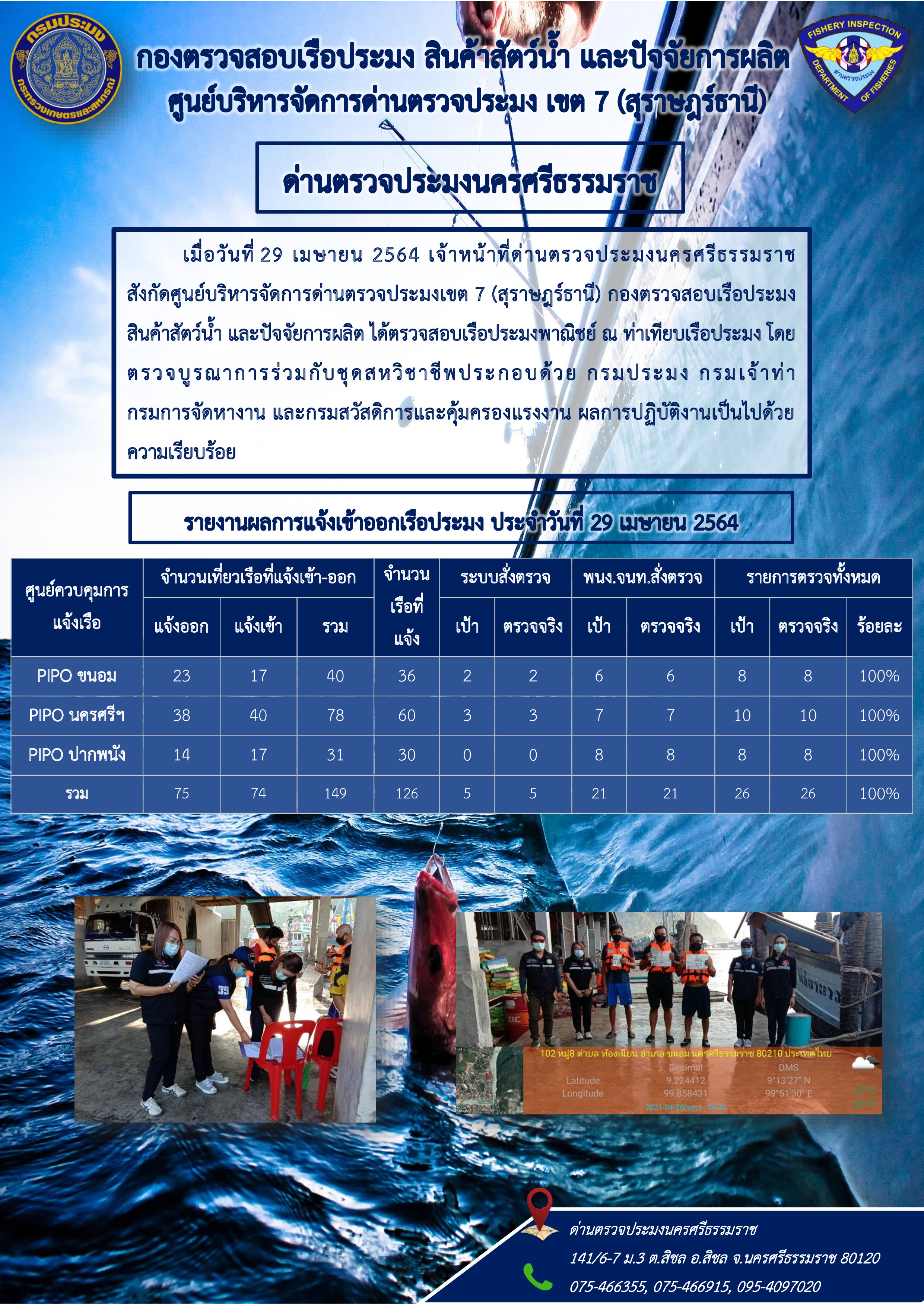 รายงานการปฏิบัติงาน ประจำวันที่ 29 เมษายน 2564..คลิก