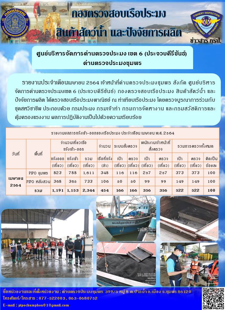 ข้อมูลสถิติการแจ้งเรือเข้า-ออก ประจำเดือนเมษายน 2564..คลิก