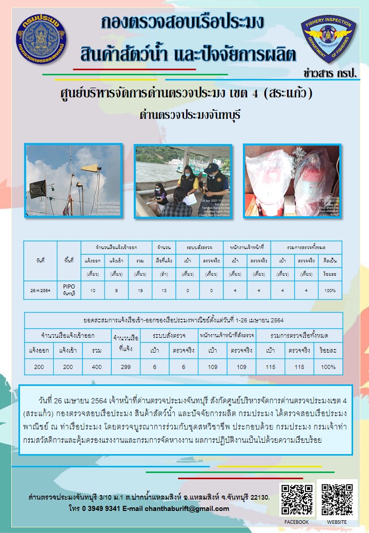 รายงานการปฏิบัติงานประจำวันที่ 26 เมษายน 2564..คลิก