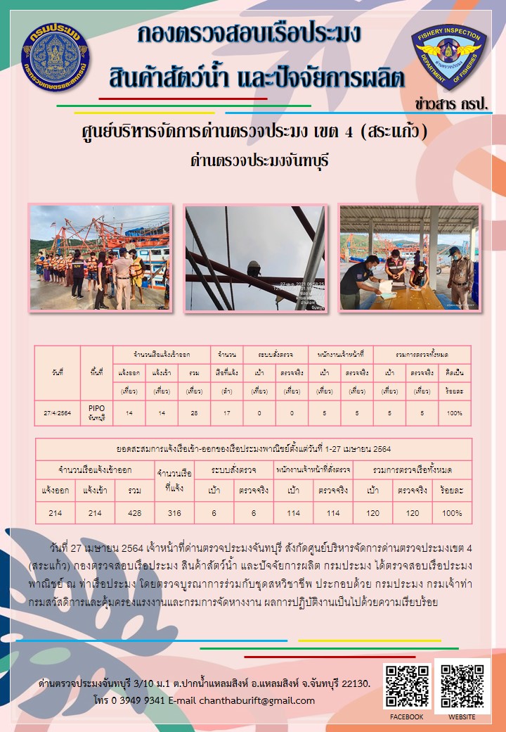รายงานการปฏิบัติงานประจำวันที่ 27 เมษายน 2564..คลิก