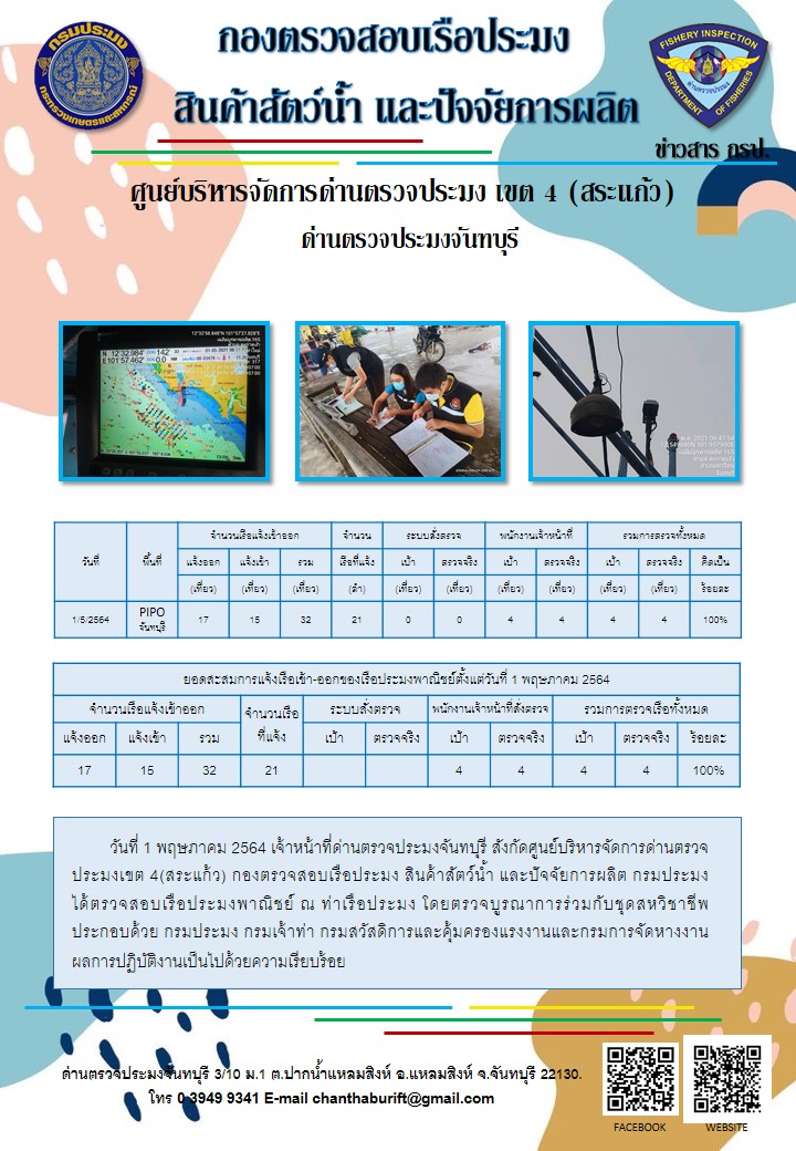 รายงานการปฏิบัติงานประจำวันที่ 1 พฤษภาคม 2564..คลิก