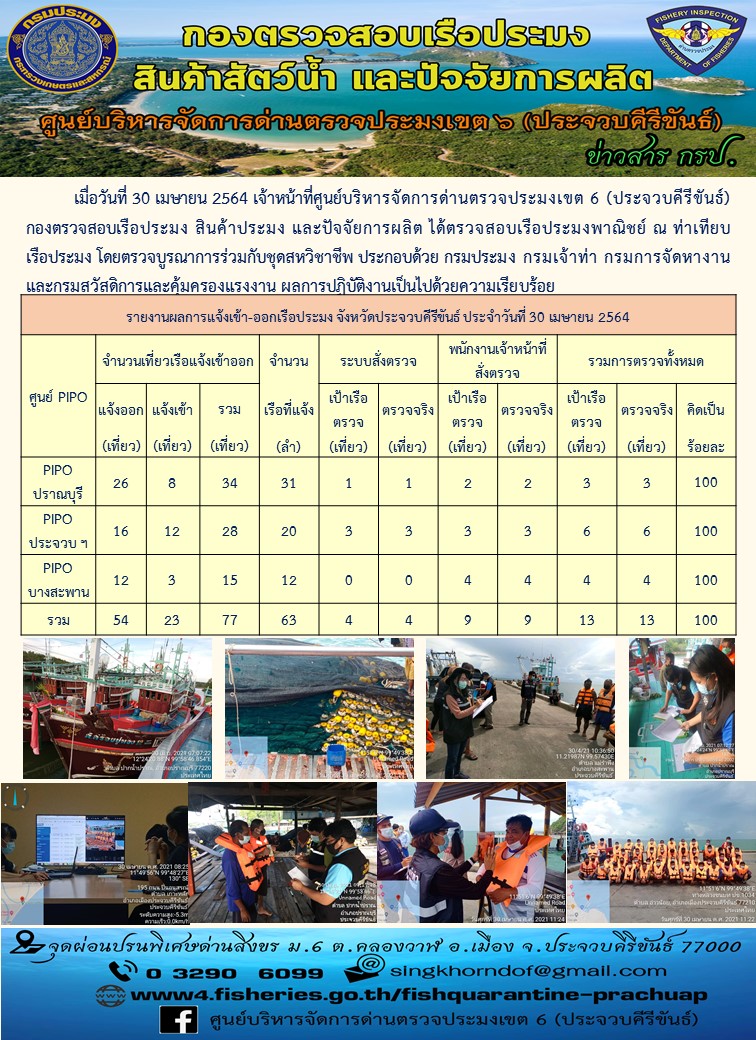 ตรวจสอบเรือประมงพาณิชย์ ณ ท่าเทียบเรือประมง..คลิก