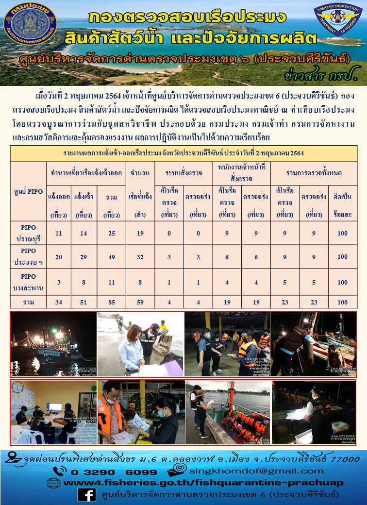 ตรวจสอบเรือประมงพาณิชย์ ณ ท่าเทียบเรือประมง..คลิก