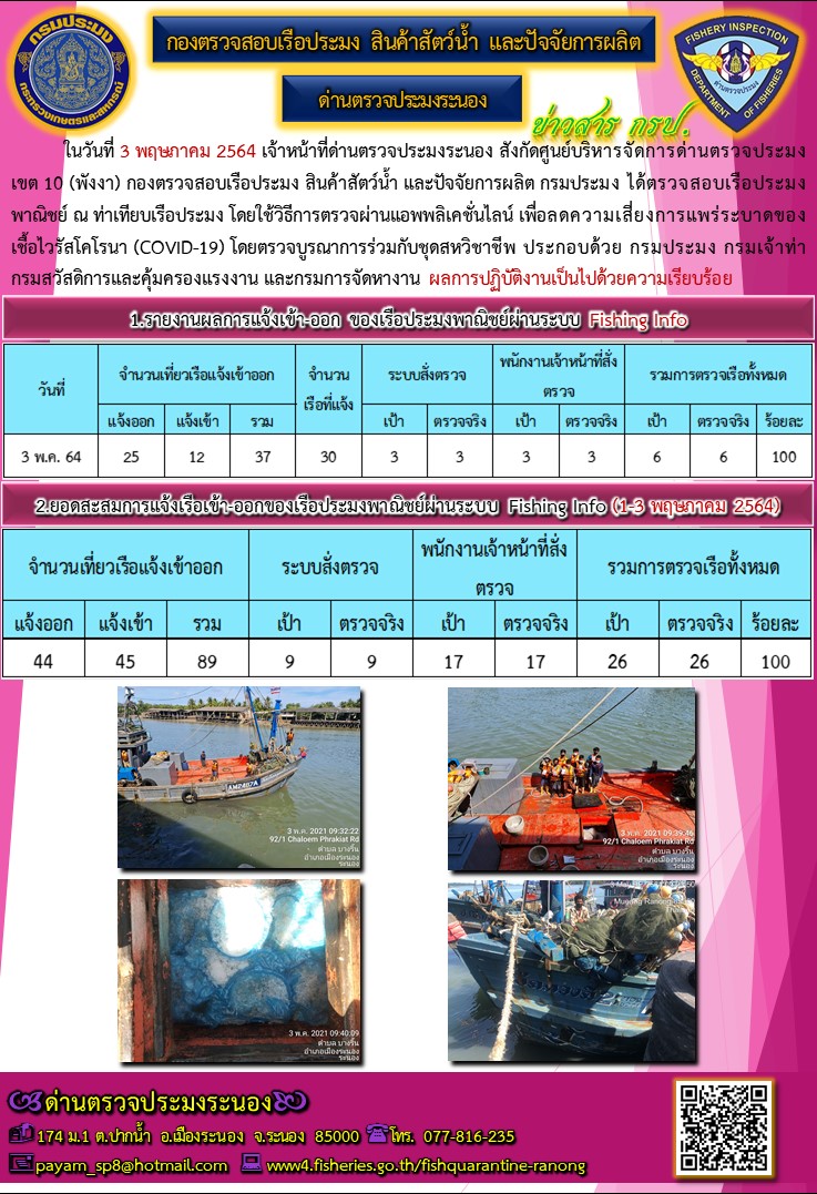 ตรวจสอบเรือประมงพาณิชย์ ณ ท่าเทียบเรือประมง..คลิก