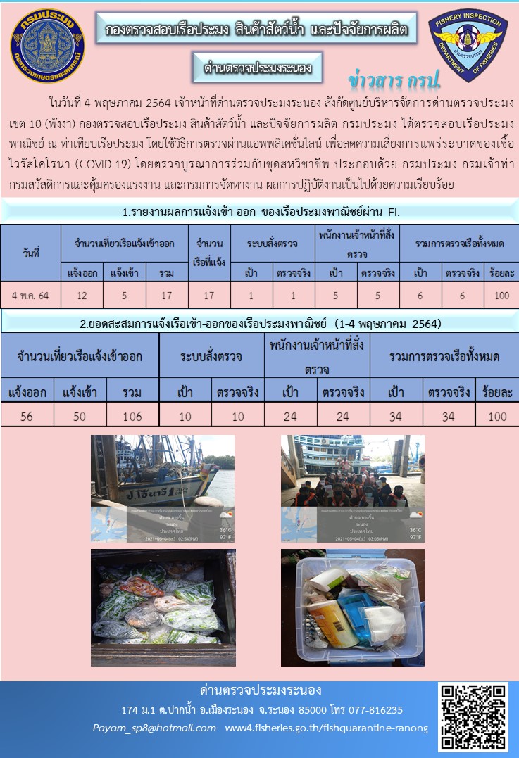 ตรวจสอบเรือประมงพาณิชย์ ณ ท่าเทียบเรือประมง..คลิก