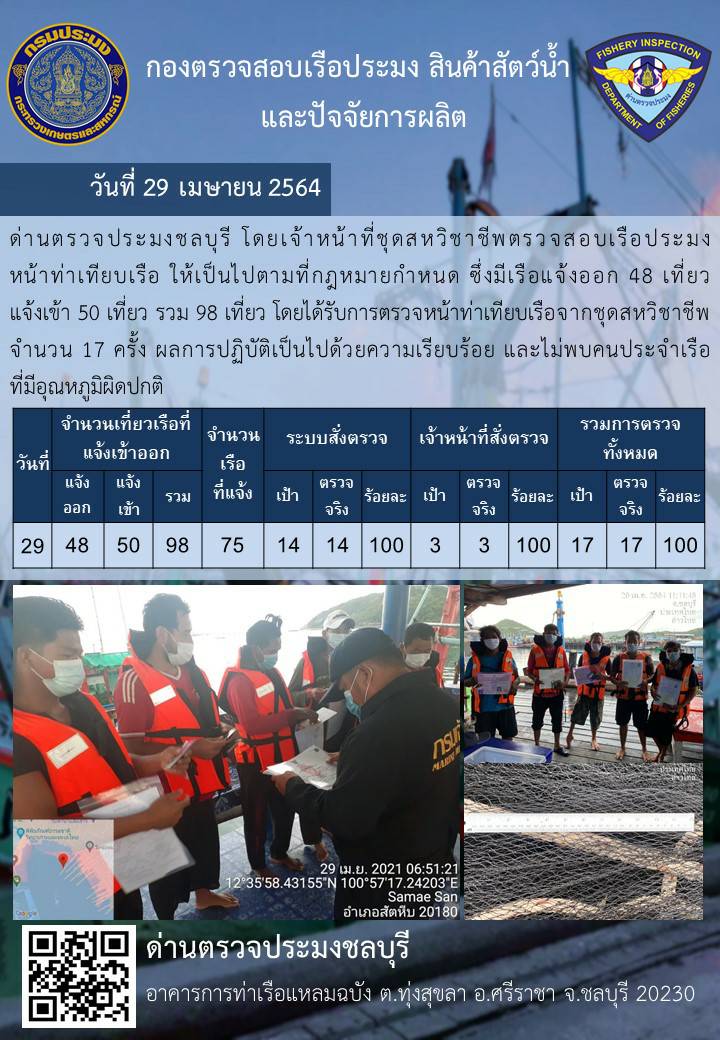 การปฏิบัติงานของเจ้าหน้าที่ด่านตรวจประมงชลบุรีประจำวันที่ 29 เมษายน 2564..คลิก