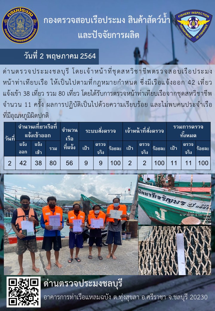 การปฏิบัติงานของเจ้าหน้าที่ด่านตรวจประมงชลบุรีประจำวันที่ 2 พฤษภาคม 2564..คลิก