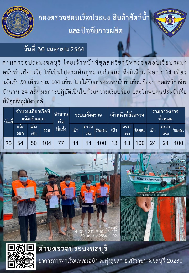 การปฏิบัติงานของเจ้าหน้าที่ด่านตรวจประมงชลบุรีประจำวันที่ 3 พฤษภาคม 2564..คลิก