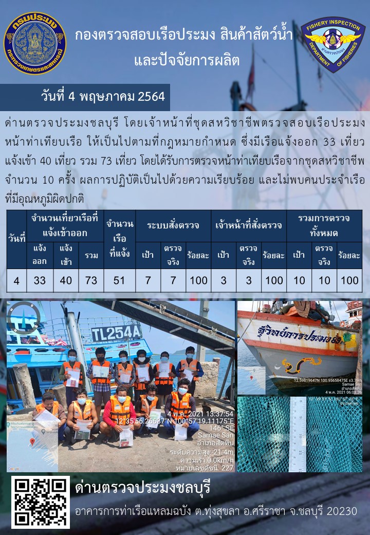 การปฏิบัติงานของเจ้าหน้าที่ด่านตรวจประมงชลบุรีประจำวันที่ 4 พฤษภาคม 2564..คลิก