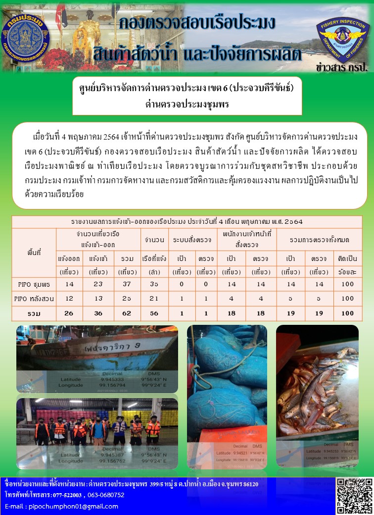 ข่าวสารการปฎิบัติงานประจำวันที่ 4 พฤษภาคม 2564..คลิก