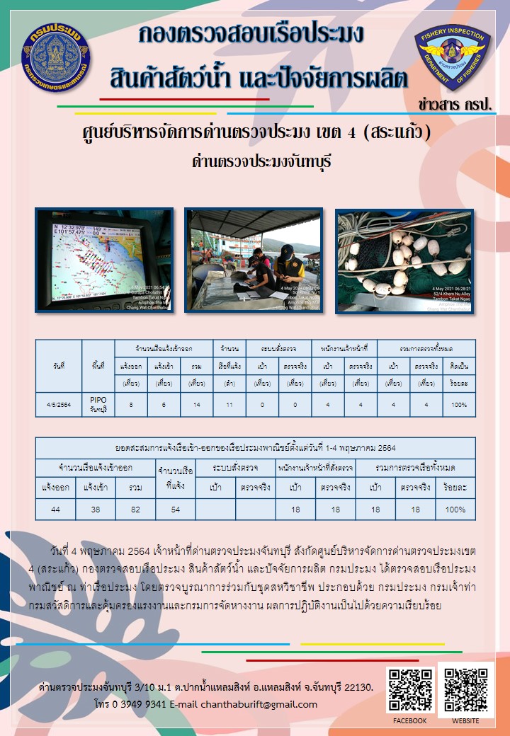 รายงานการปฏิบัติงานประจำวันที่ 4 พฤษภาคม 2564..คลิก