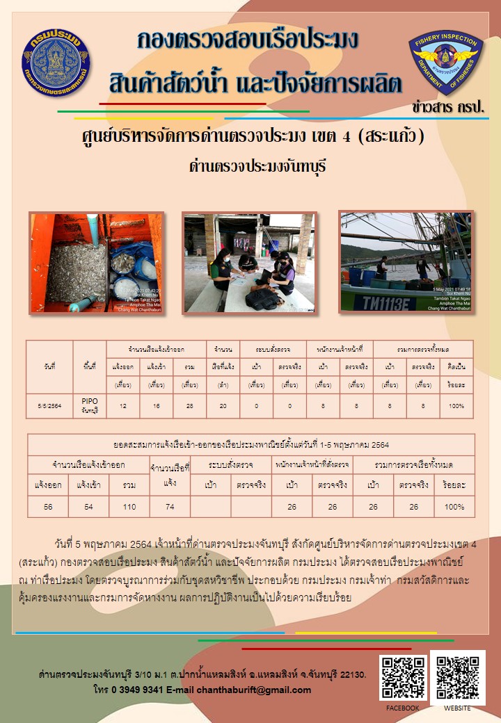 รายงานการปฏิบัติงานประจำวันที่ 5 พฤษภาคม 2564..คลิก
