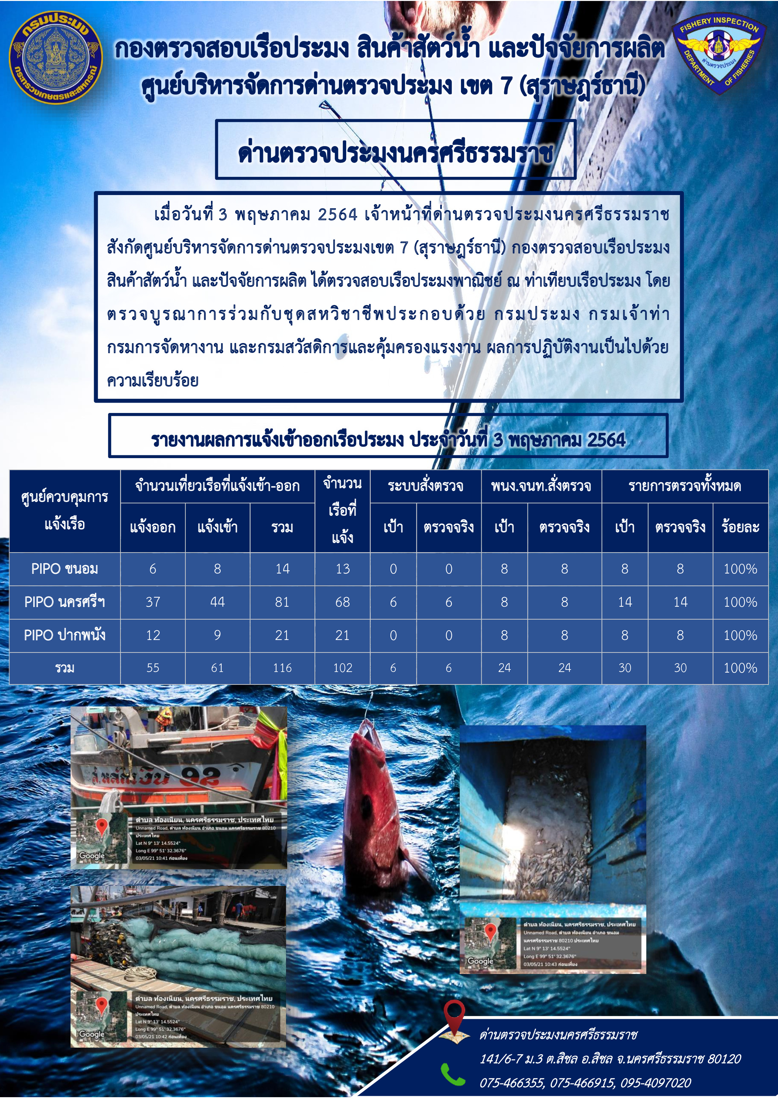 รายงานการปฏิบัติงาน ประจำวันที่ 3 พฤษภาคม 2564..คลิก