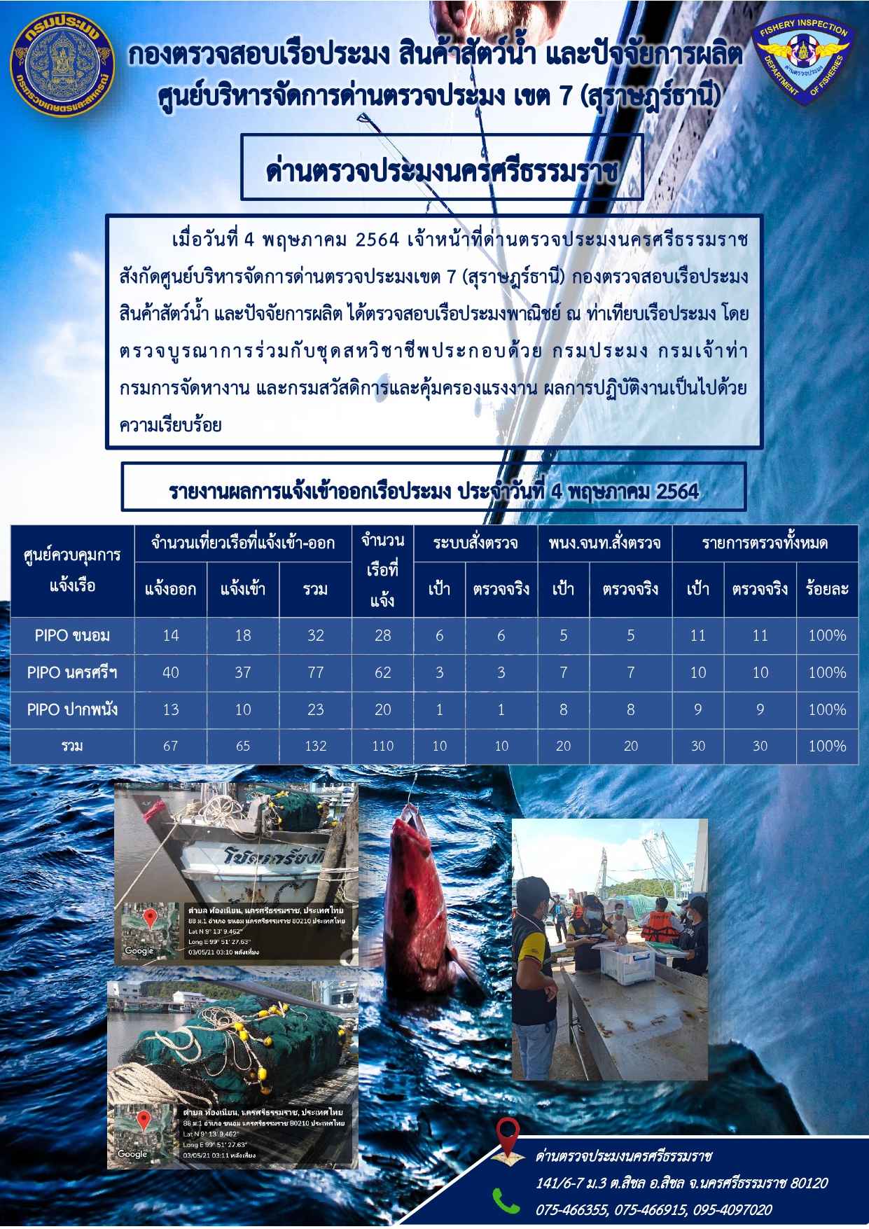 รายงานการปฏิบัติงาน ประจำวันที่ 4 พฤษภาคม 2564..คลิก