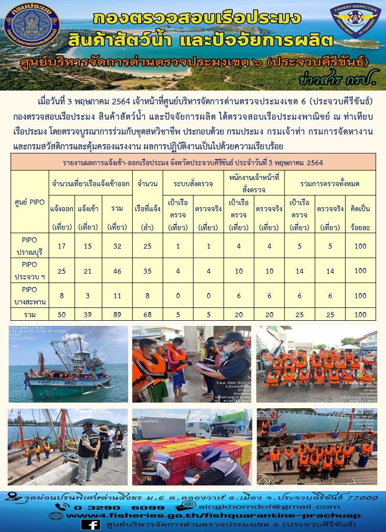 ตรวจสอบเรือประมงพาณิชย์ ณ ท่าเทียบเรือประมง..คลิก