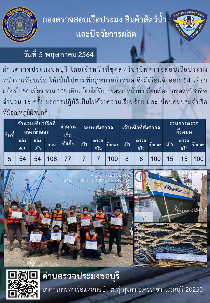 การปฏิบัติงานของเจ้าหน้าที่ด่านตรวจประมงชลบุรีประจำวันที่ 5 พฤษภาคม 2564..คลิก