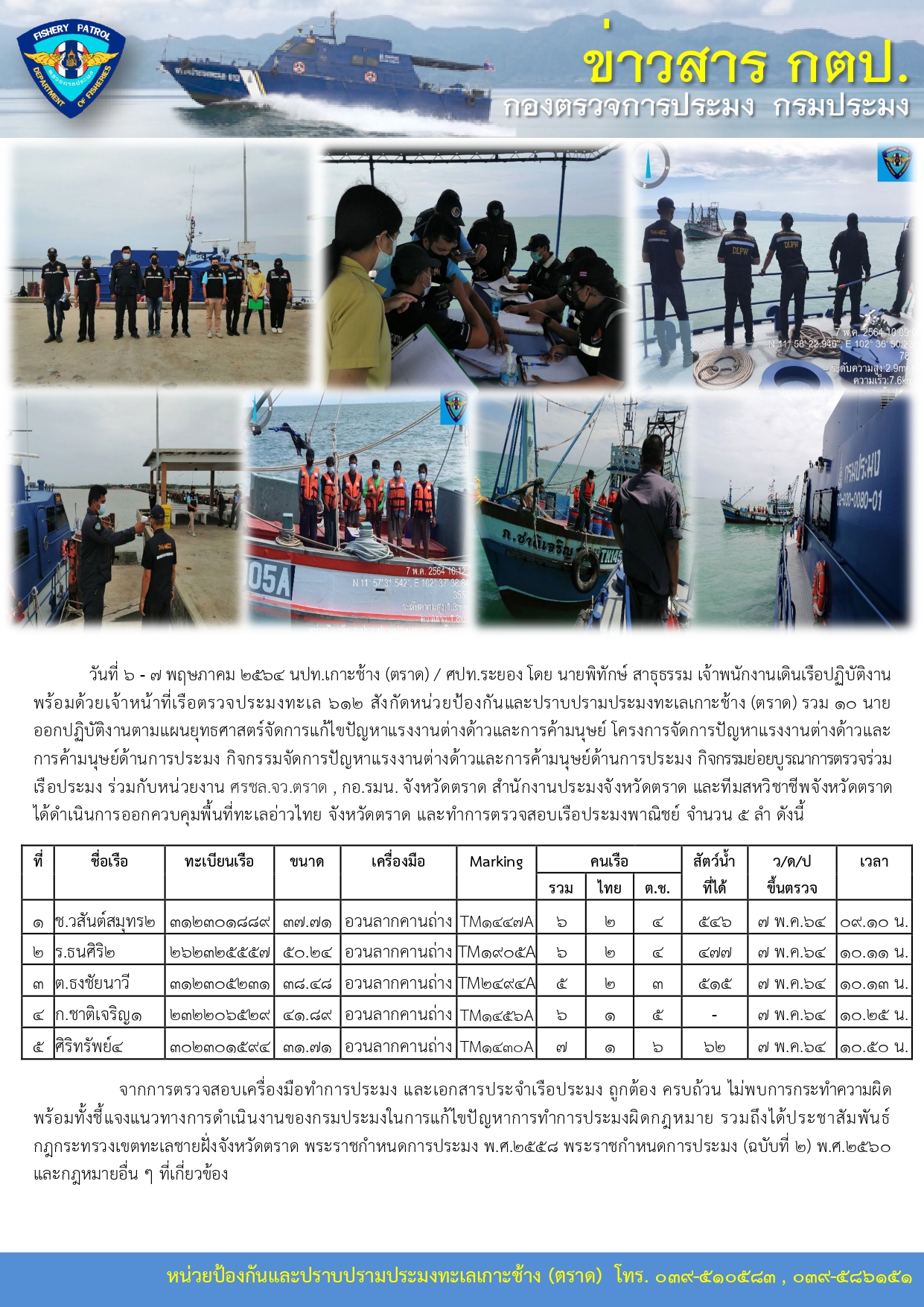 วันที่ 6 - 7 พฤษภาคม 2564 กิจกรรมบูรณาการตรวจร่วมเรือประมง เรือตรวจประมงทะเล 612