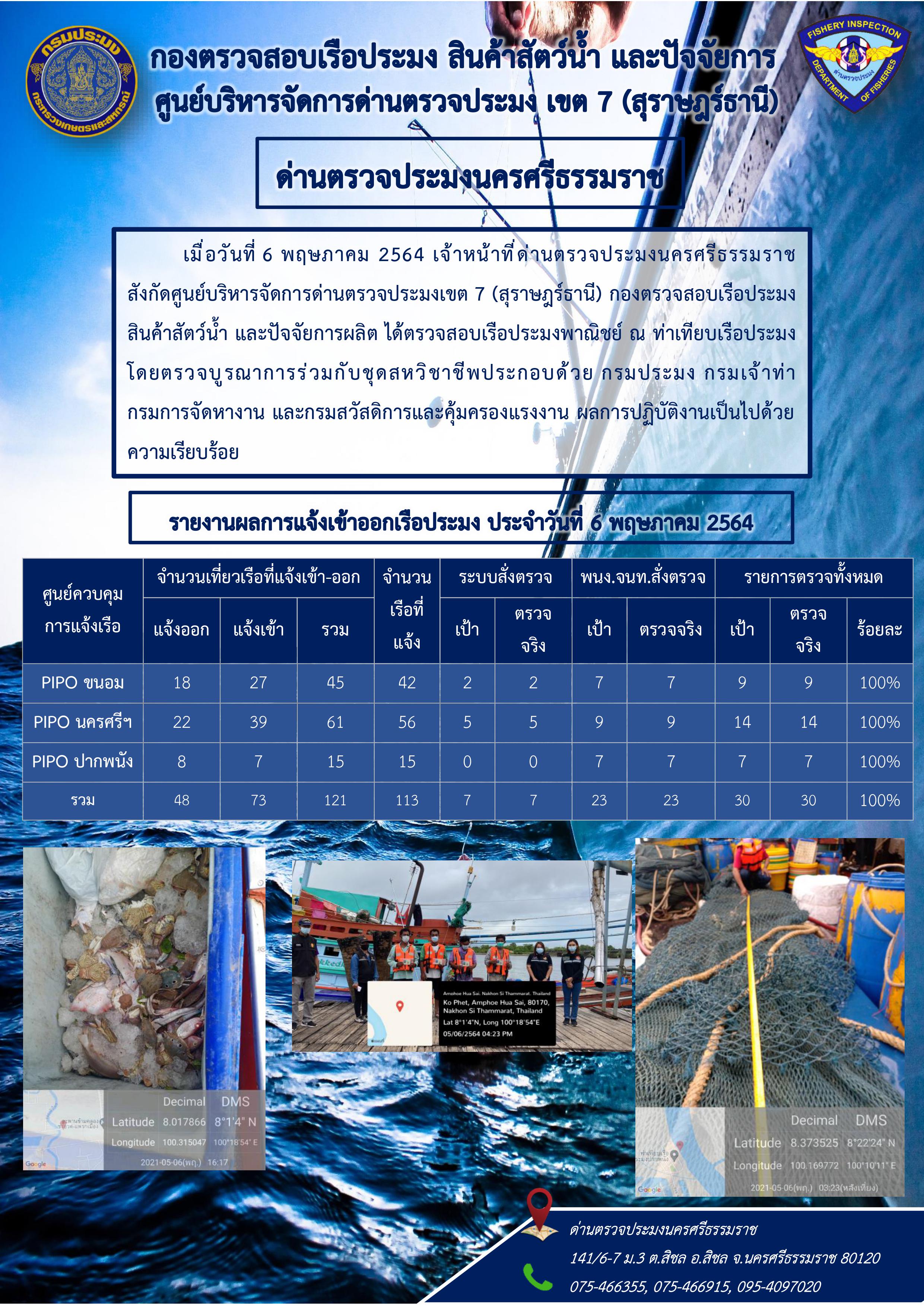 รายงานการปฏิบัติงาน ประจำวันที่ 6 พฤษภาคม 2564..คลิก