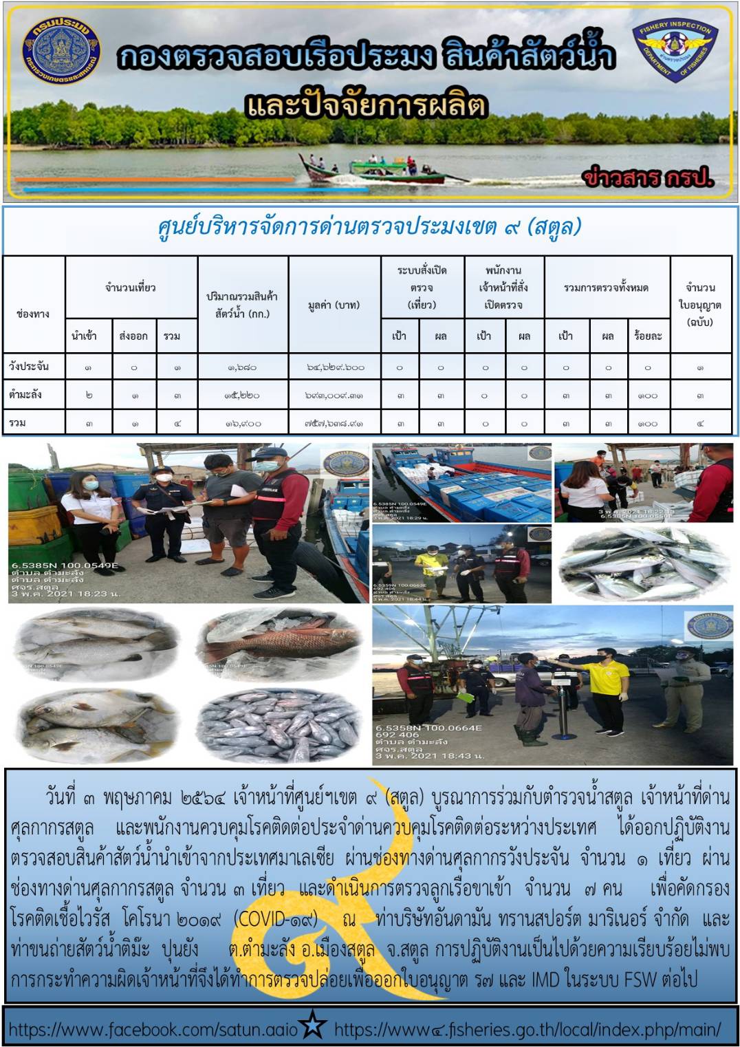 ประชาสัมพันธ์การปฏิบัติงานศูนย์บริหารจัดการด่านตรวจประมงเขต 9(สตูล) ประจำวันที่ 1-5 พฤษภาคม 2564..คลิก