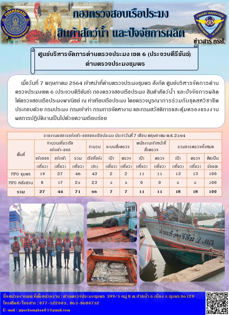 ข่าวสารการปฎิบัติงานรายงานประจำวันที่ 7 พฤษภาคม 2564..คลิก