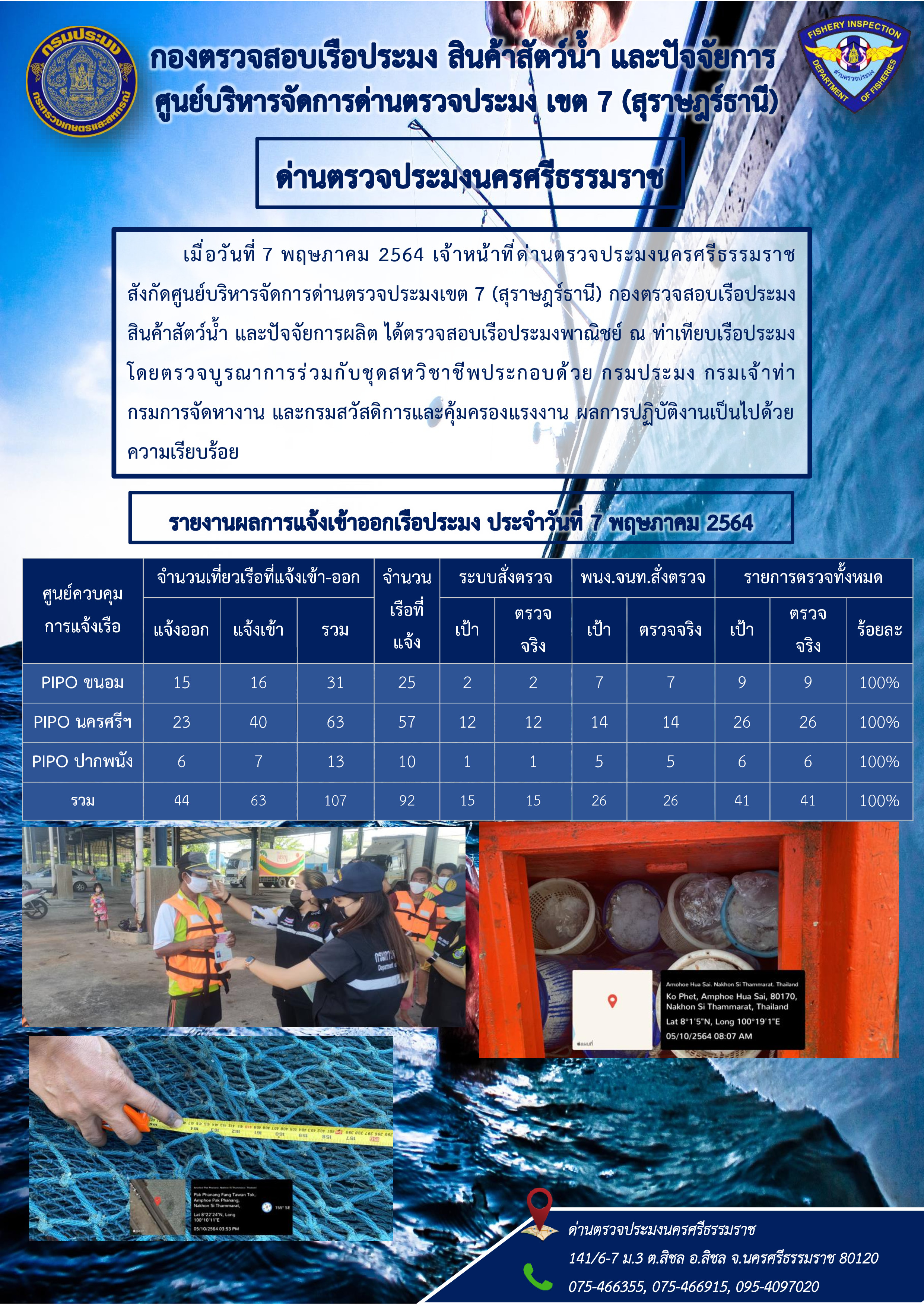 รายงานการปฏิบัติงาน ประจำวันที่ 7 พฤษฤภาคม 2564..คลิก