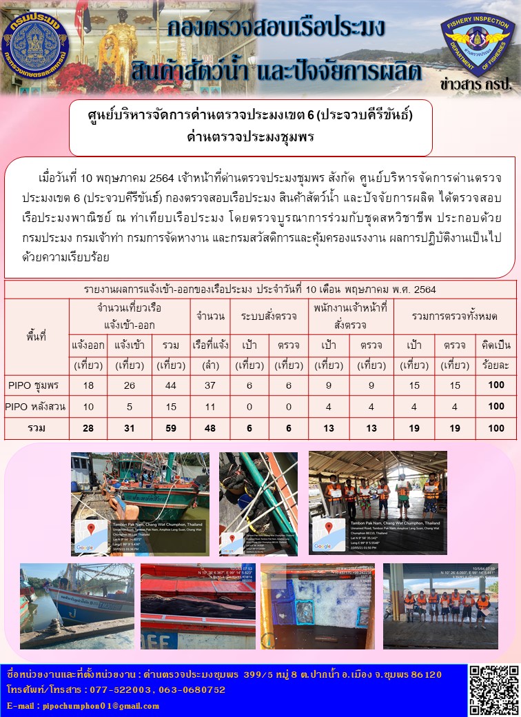 รายงานประจำวันที่ 10  เดือน พฤษภาคม  พ.ศ. 2564..คลิก