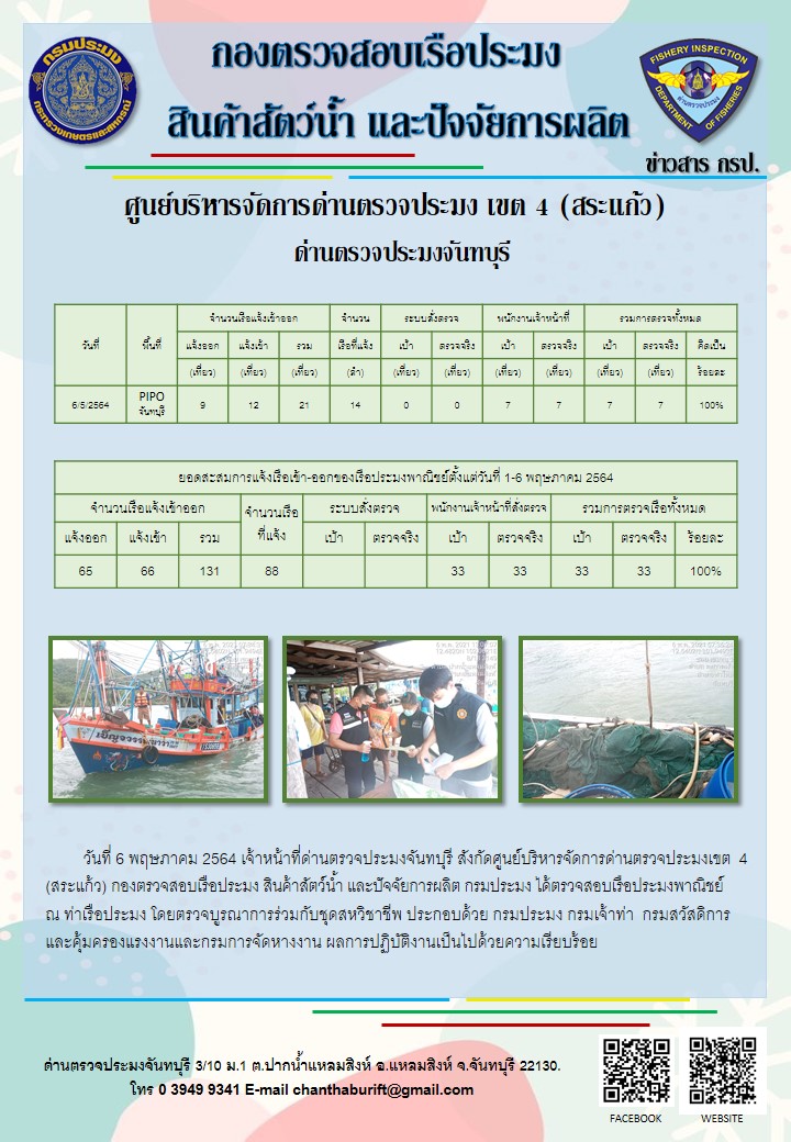 รายงานการปฏิบัติงานประจำวันที่ 6 พฤษภาคม 2564..คลิก