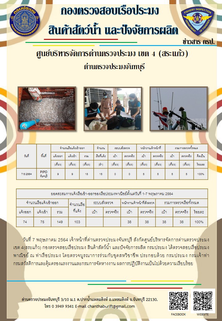 รายงานการปฏิบัติงานประจำวันที่ 7 พฤษภาคม 2564..คลิก