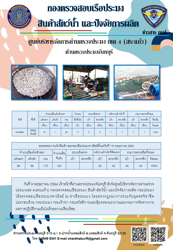 รายงานการปฏิบัติงานประจำวันที่ 8 พฤษภาคม 2564