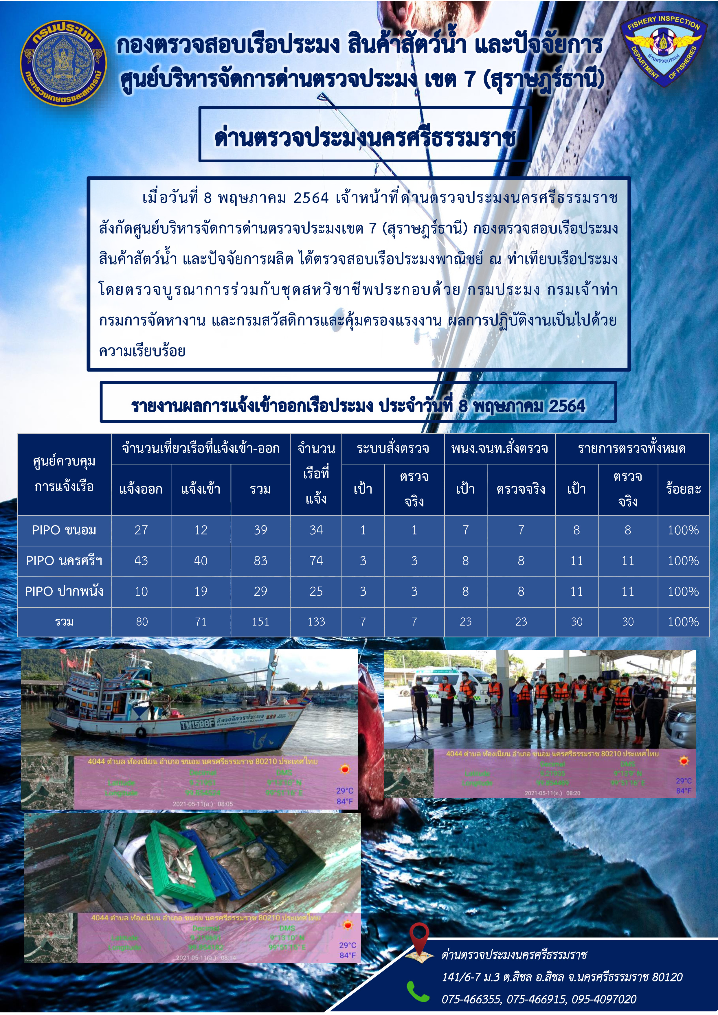 รายงานการปฏิบัติงาน ประจำวันที่ 8 พฤษภาคม 2564..คลิก