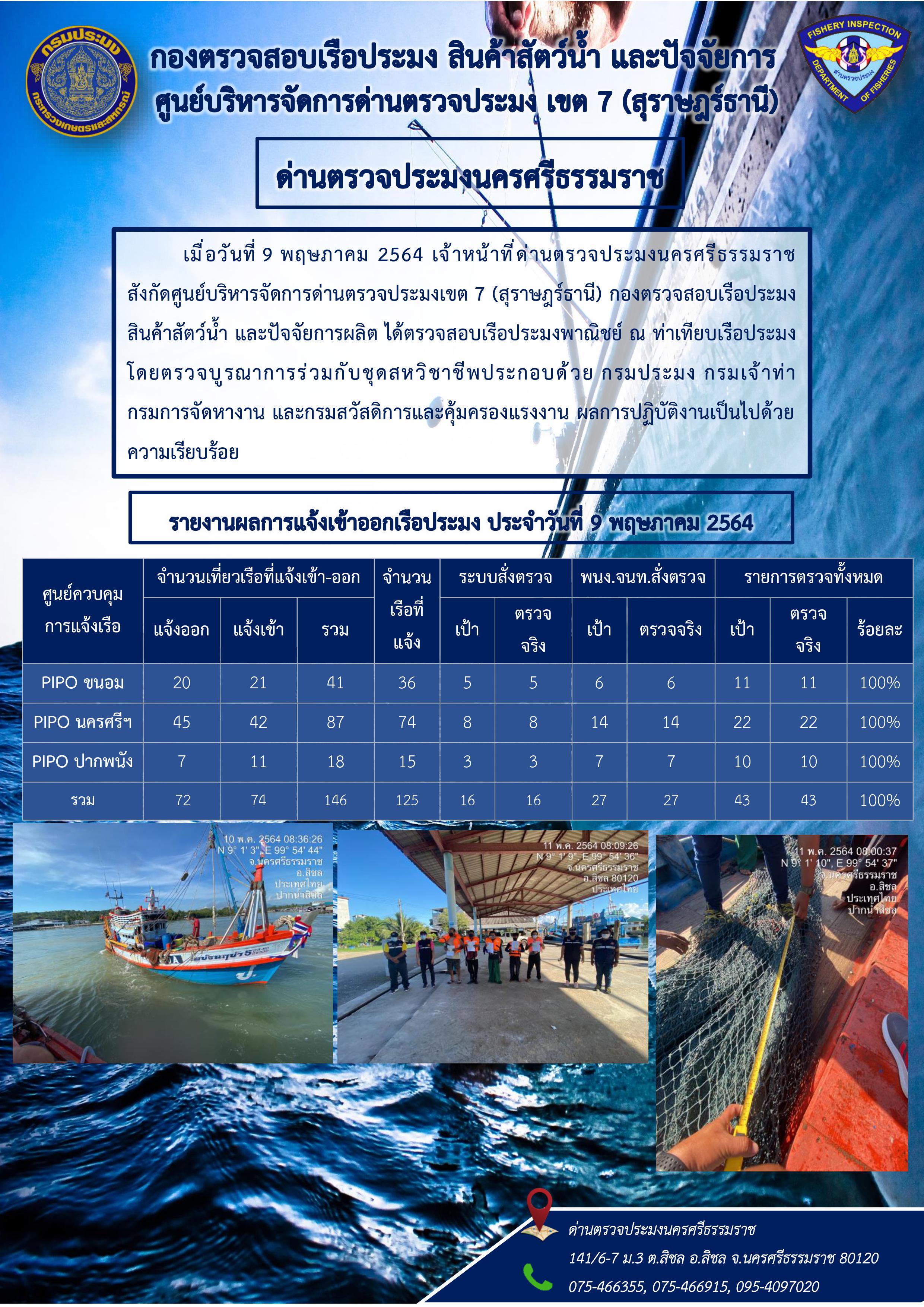 รายงานการปฏิบัติงาน ประจำวันที่ 9 พฤษภาคม 2564..คลิก