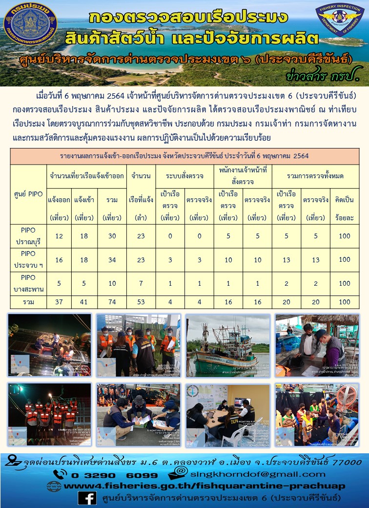 ตรวจสอบเรือประมงพาณิชย์ ณ ท่าเทียบเรือประมง..คลิก