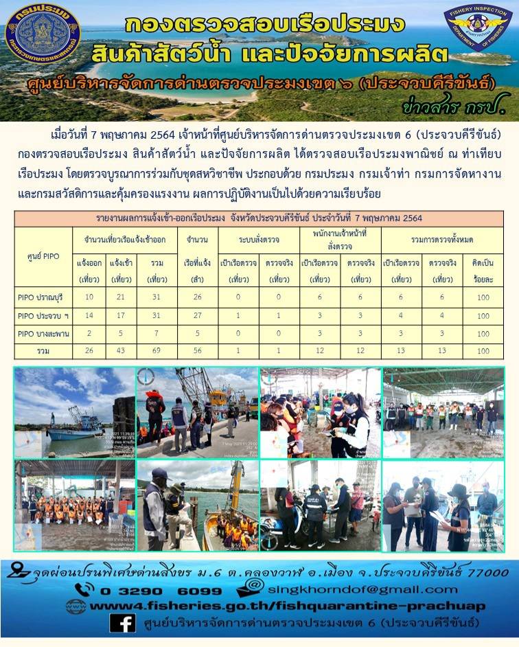 ตรวจสอบเรือประมงพาณิชย์ ณ ท่าเทียบเรือประมง..คลิก