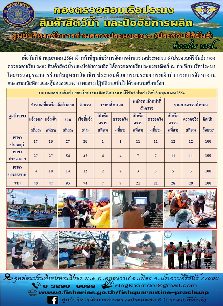 ตรวจสอบเรือประมงพาณิชย์ ณ ท่าเทียบเรือประมง..คลิก