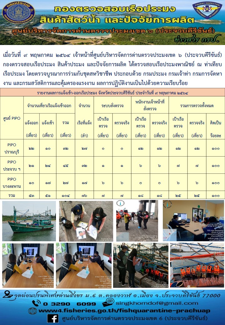 ตรวจสอบเรือประมงพาณิชย์ ณ ท่าเทียบเรือประมง..คลิก