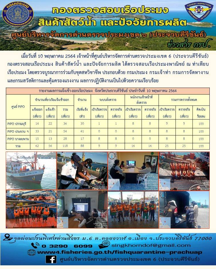 ตรวจสอบเรือประมงพาณิชย์ ณ ท่าเทียบเรือประมง..คลิก