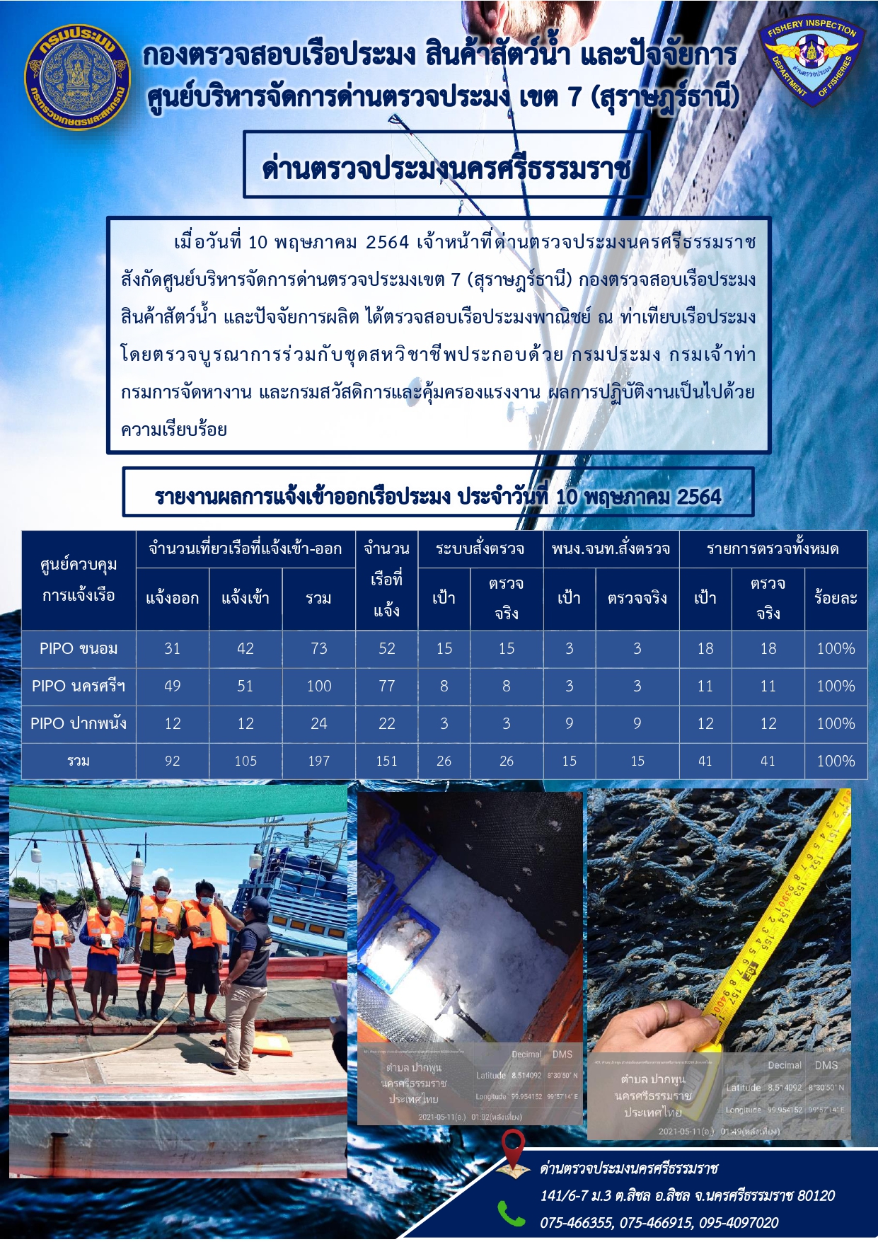 รายงานการปฏิบัติงาน ประจำวันที่ 10 พฤษภาคม 2564..คลิก