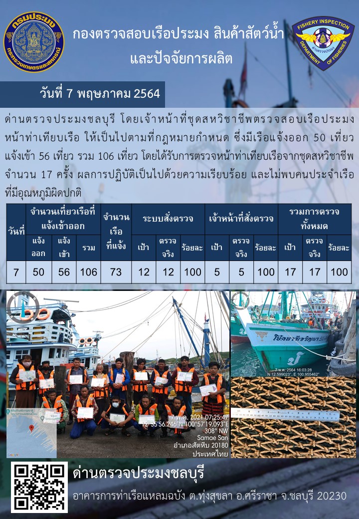 การปฏิบัติงานของเจ้าหน้าที่ด่านตรวจประมงชลบุรีประจำวันที่ 7 พฤษภาคม 2564..คลิก