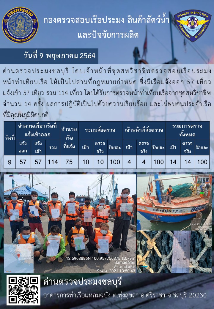 การปฏิบัติงานของเจ้าหน้าที่ด่านตรวจประมงชลบุรีประจำวันที่ 9 พฤษภาคม 2564..คลิก