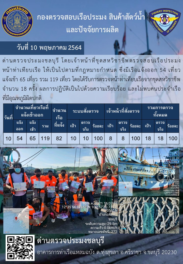 การปฏิบัติงานของเจ้าหน้าที่ด่านตรวจประมงชลบุรีประจำวันที่ 10 พฤษภาคม 2564..คลิก
