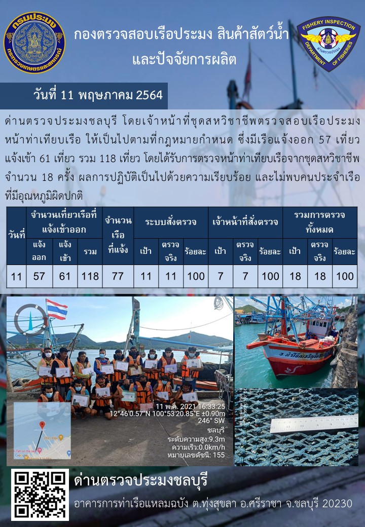 การปฏิบัติงานของเจ้าหน้าที่ด่านตรวจประมงชลบุรีประจำวันที่ 11 พฤษภาคม 2564