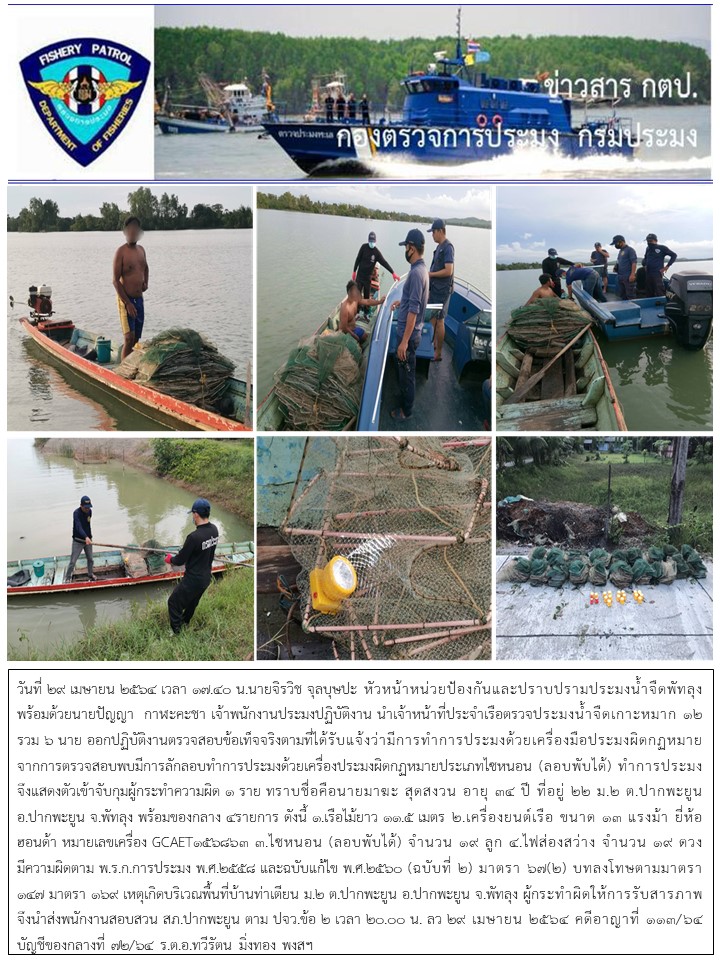 กิจกรรมจัดระเบียบการทำการประ..คลิก