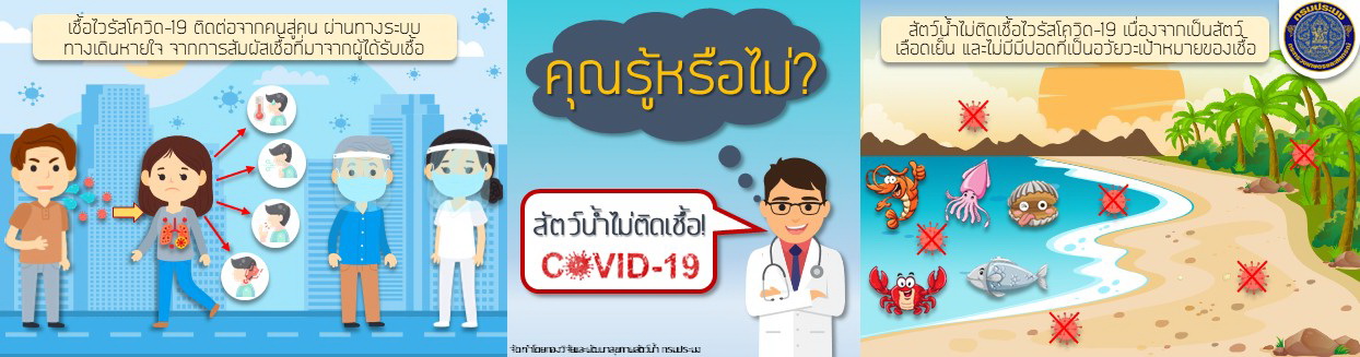 สำนักงานประมงจังหวัดศรีสะเกษ 